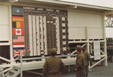 CAT 1981 Scoreboard